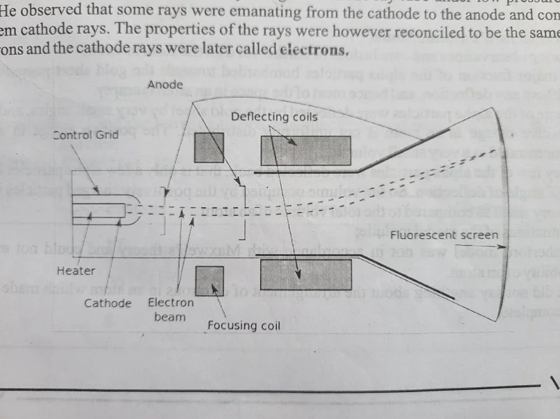 PHY 101